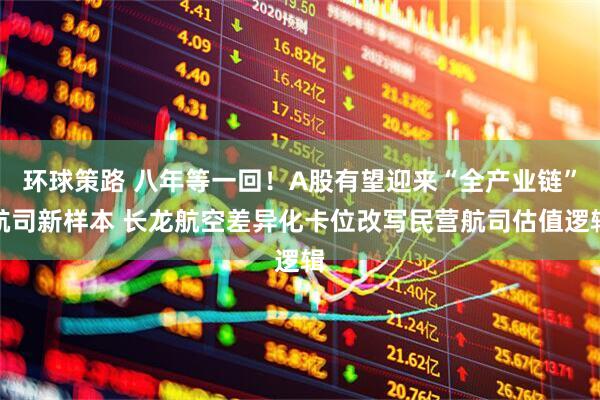 环球策路 八年等一回！A股有望迎来“全产业链”航司新样本 长龙航空差异化卡位改写民营航司估值逻辑